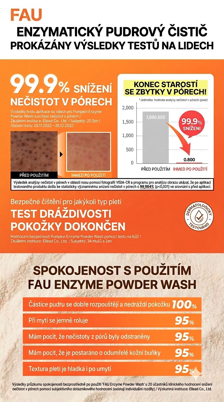 fau-shiny-pumpkin-enzyme-powder-wash-intro-04-wm